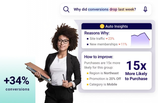 AI-Powered Analytics: Unlocking the Potential of Artificial Intelligence for Data Insights