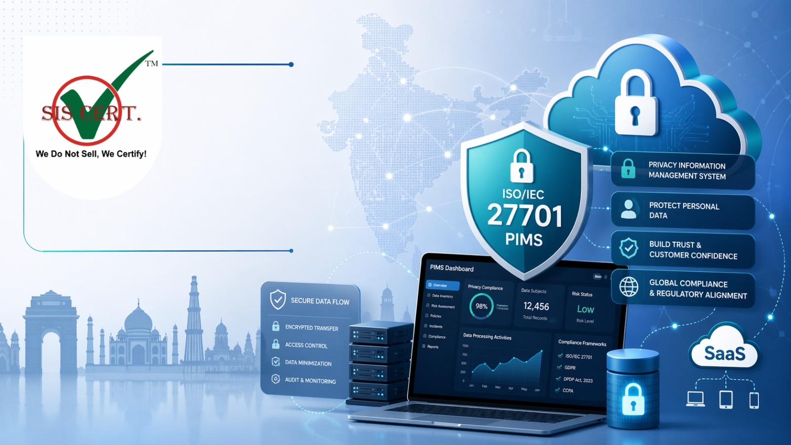 How to Get ISO/IEC 27701 Certification for IT & SaaS Companies in India (Step-by-Step Guide)