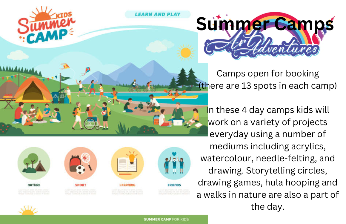 Why Attending Summer Kids Camps Is Important For Children To Develop?