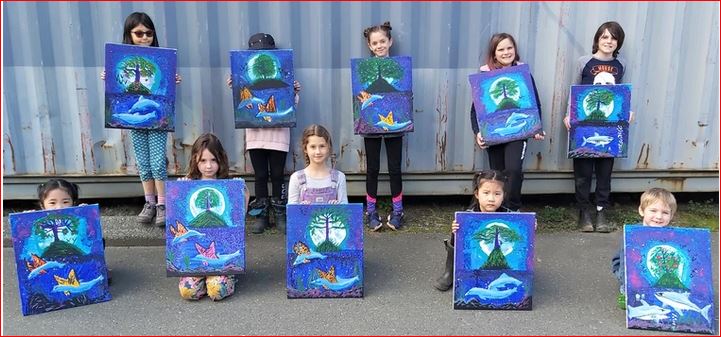 How Do Kids Art Camps Benefit Children's All-Round Development?