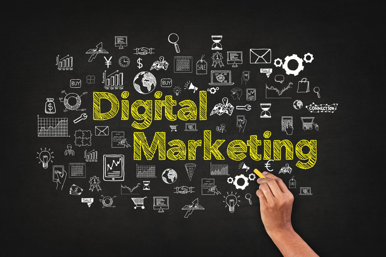 How Important is Digital Marketing?