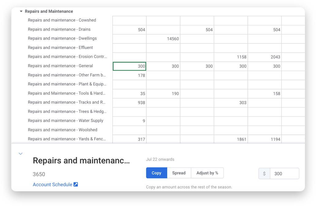 Maximizing Your Farm's Potential With The Right Agriculture Software Company