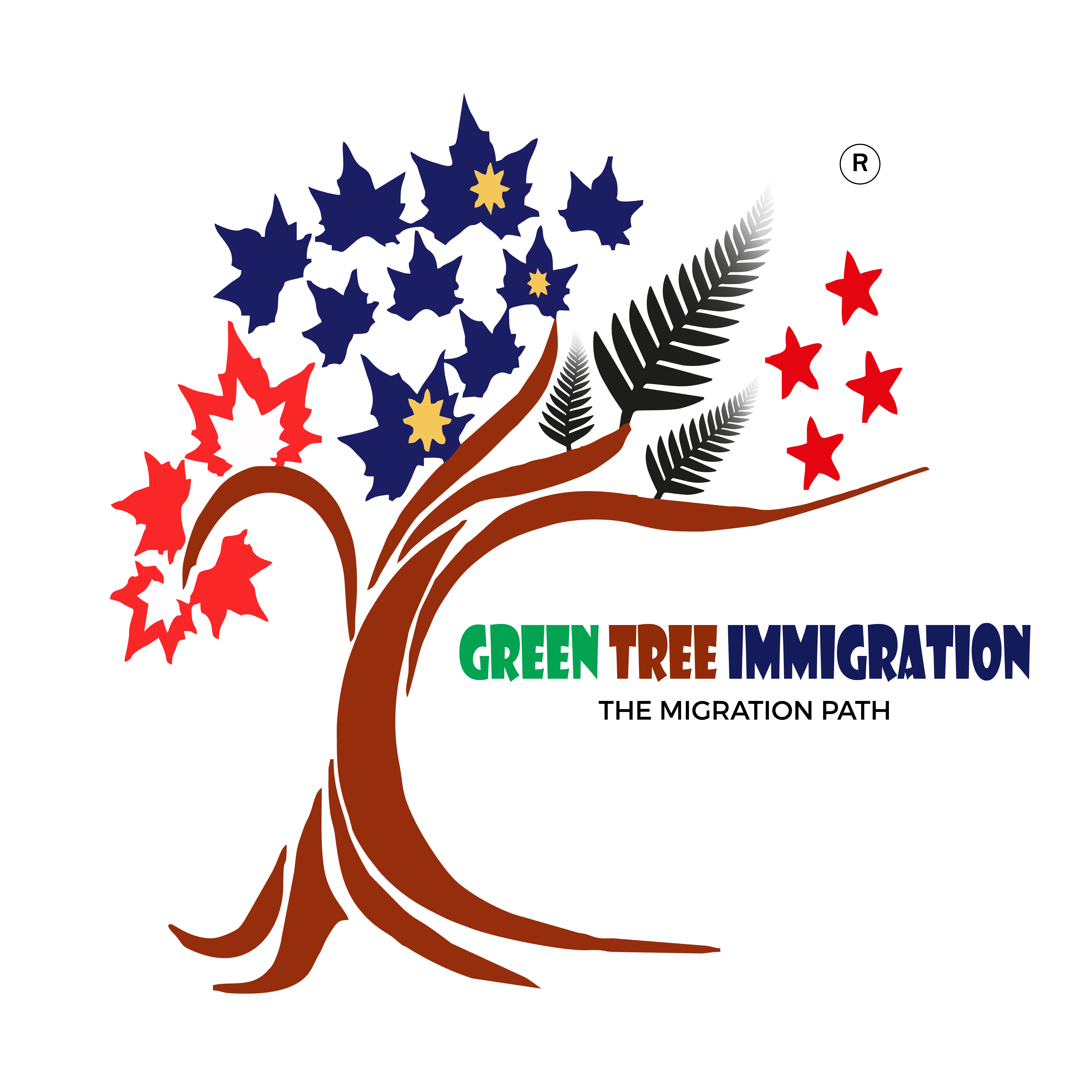 Immigration Consultant in Bangalore