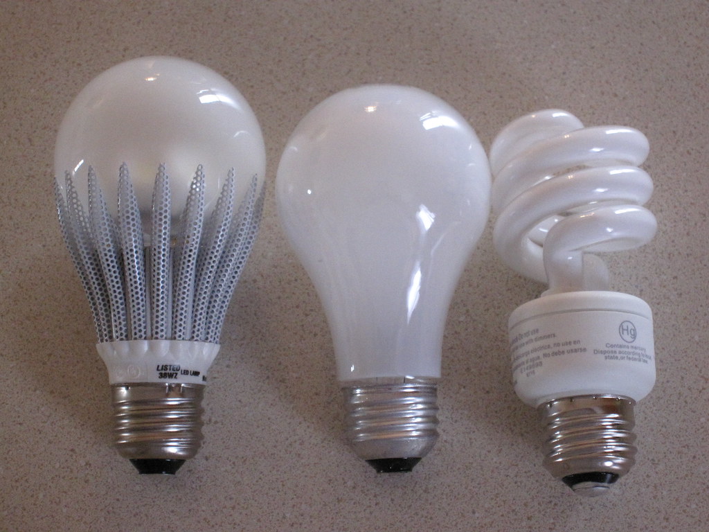 Tailoring Lighting For Tasks: The Importance Of Correct Lux Levels