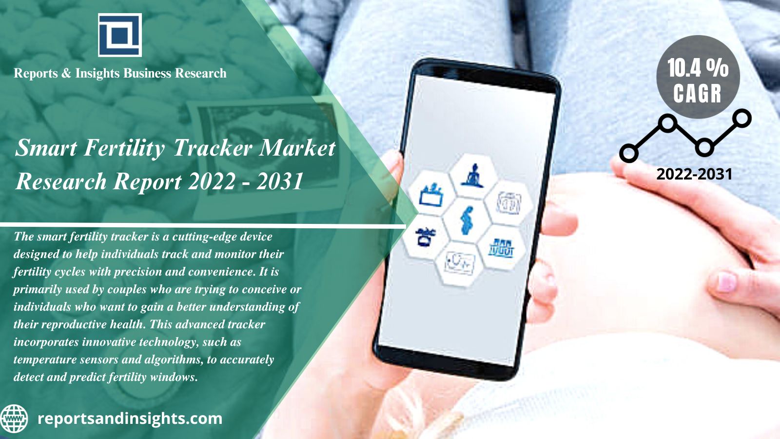 Smart Fertility Tracker Market Size, Share, Growth, Opportunities & Trend Analysis 2022-2031