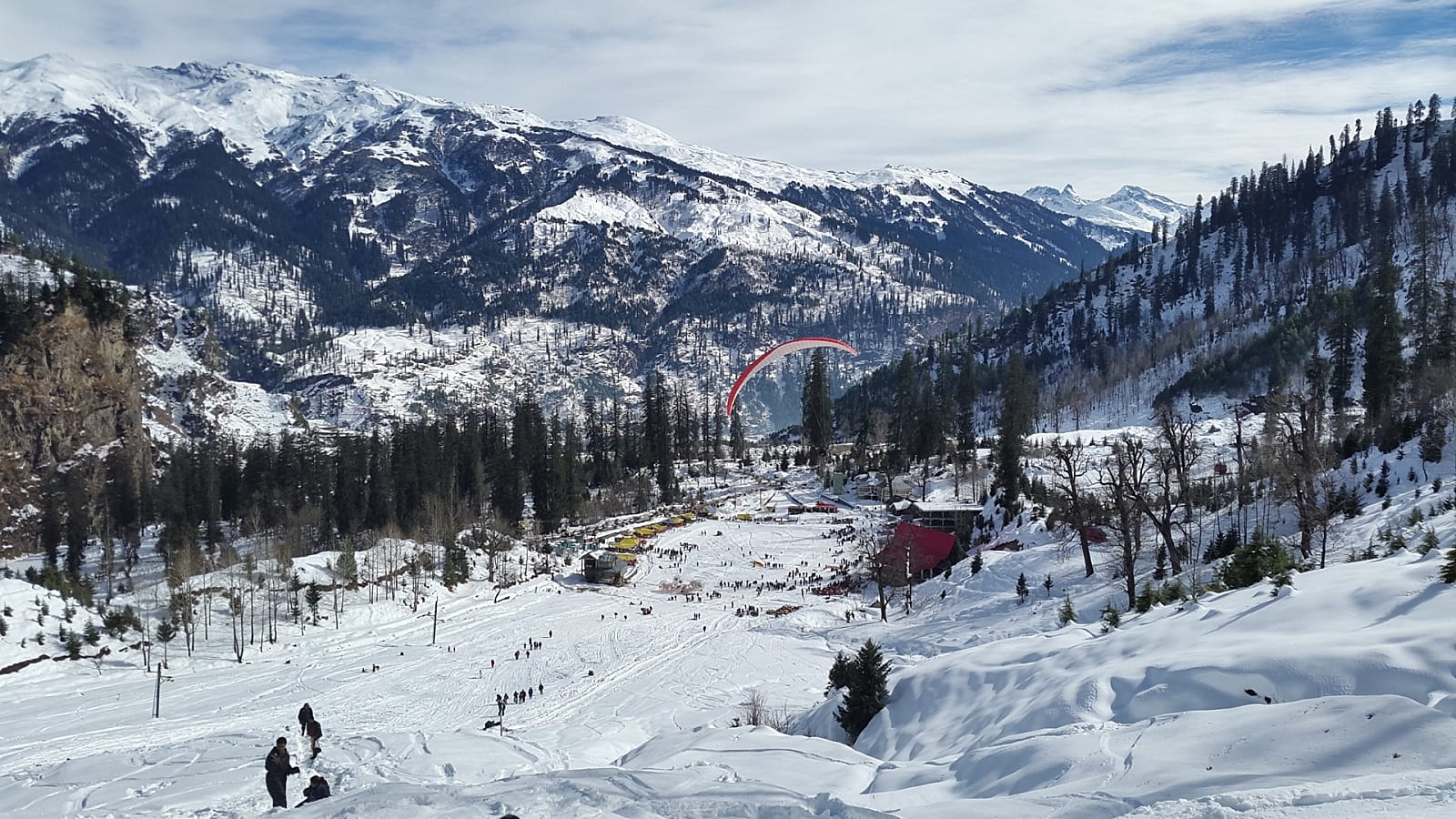 Manali Tour Package From Bangalore