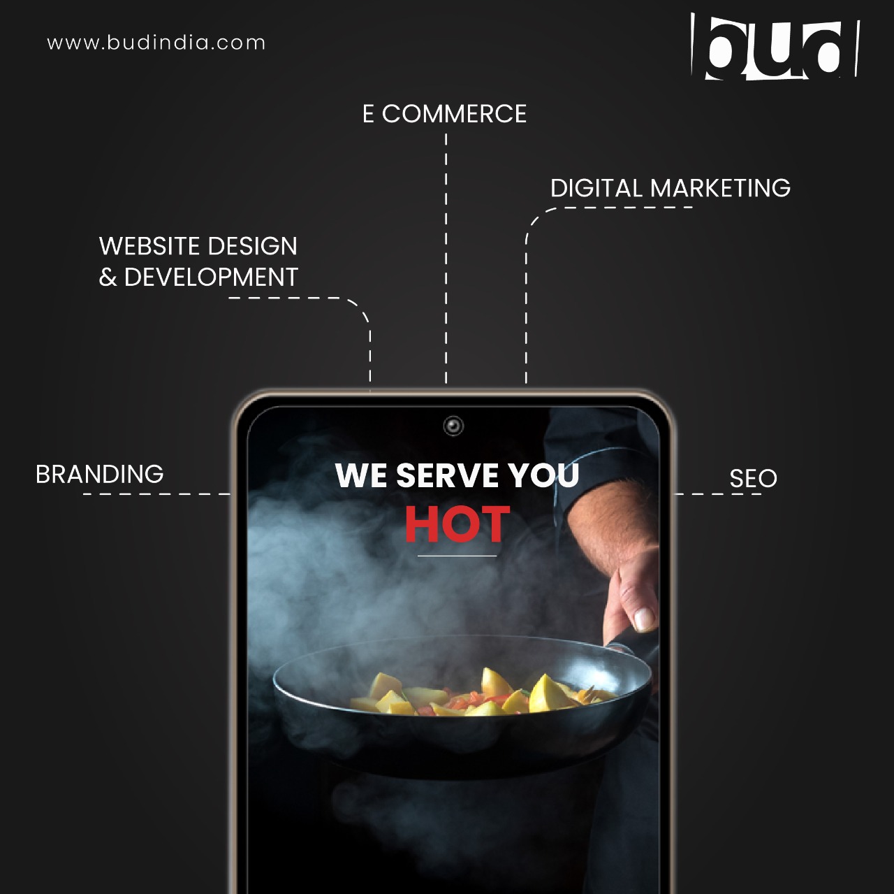 Creative advertising agency in bangalore