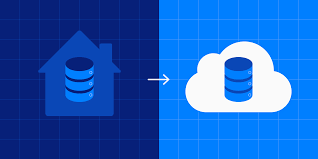 What is Cloud Implementation?
