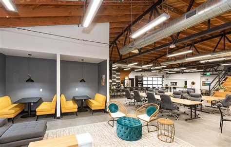 Impact of Coworking Spaces on Business