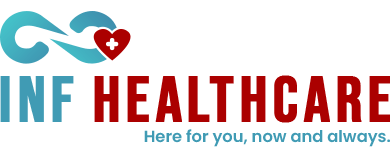 INF Healthcare - Get Done Medical Billing and Coding Expertise!