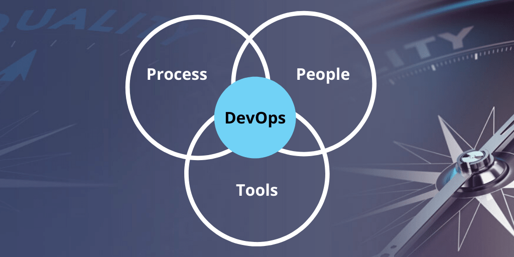 Future of DevOps And Emerging Trends In The Field