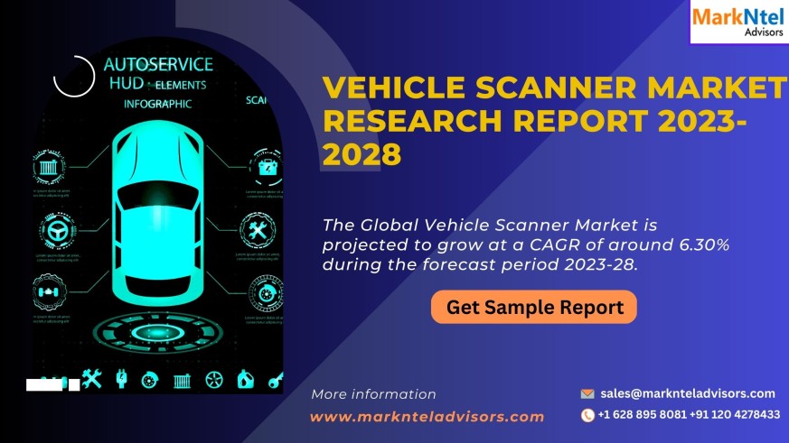Vehicle Scanner Market Size and Growth by 2028 | Development and Investment Opportunity