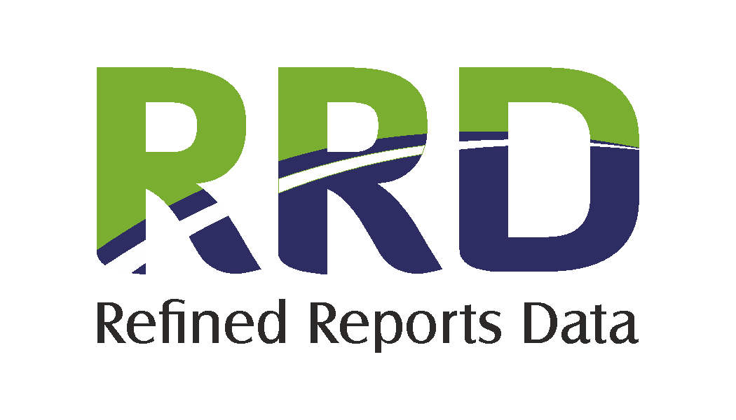 Reservation & Online Booking Software Market Growth, Segmentation, Volume & Size.