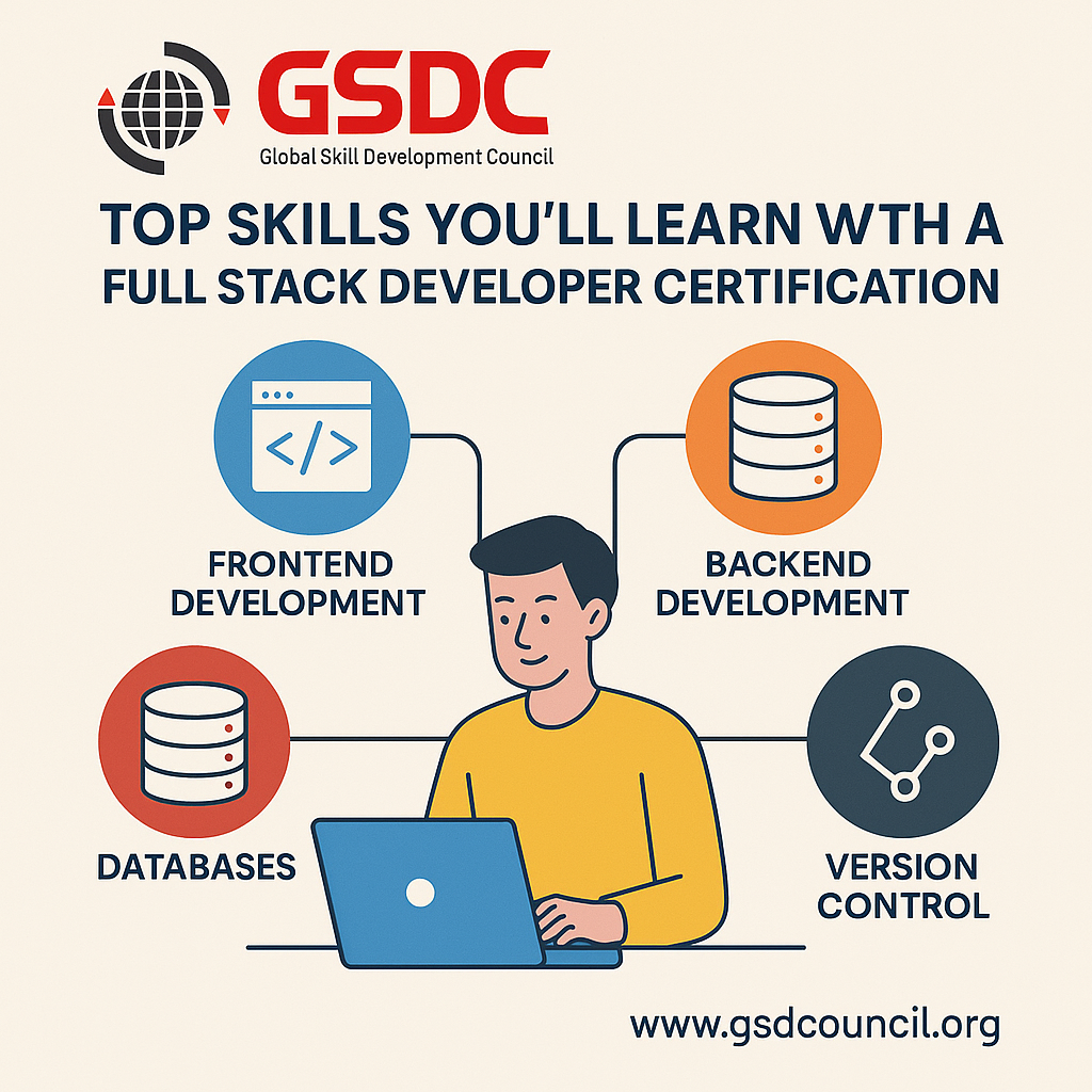 Top Skills You’ll Learn with a Full Stack Developer Certification