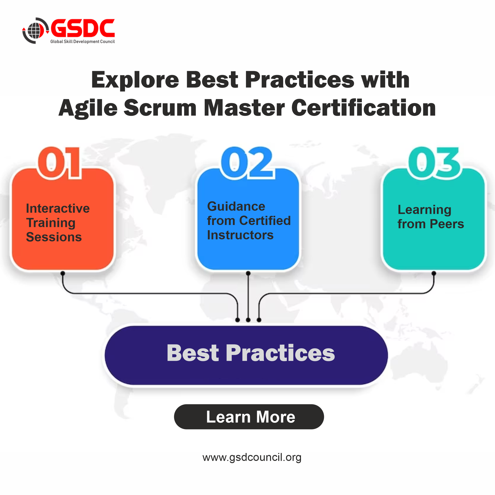 Explore Best Practices with Agile Scrum Master Certification 