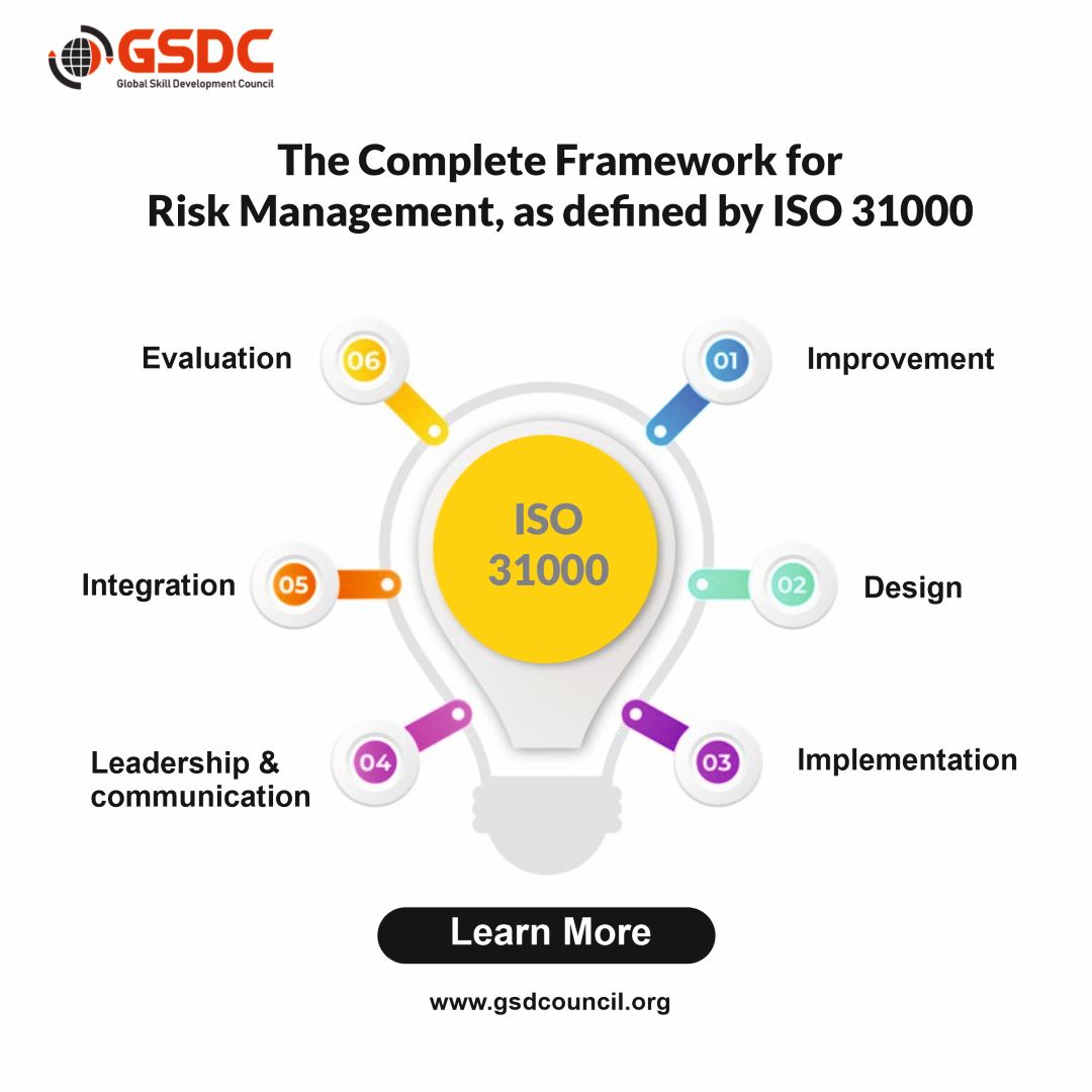 The Complete Framework for Certified ISO 31000 Risk Manager 