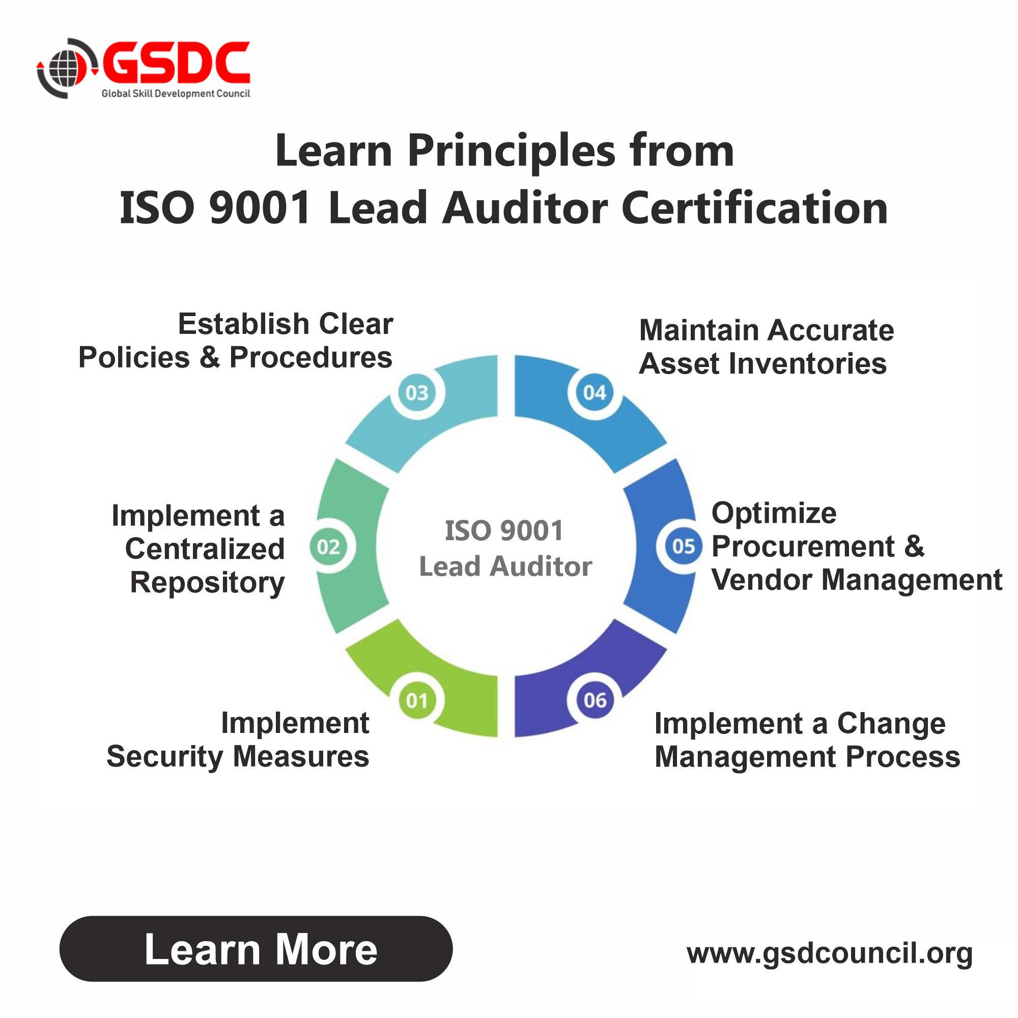 Learn Principles from ISO 9001 Lead Auditor Certification