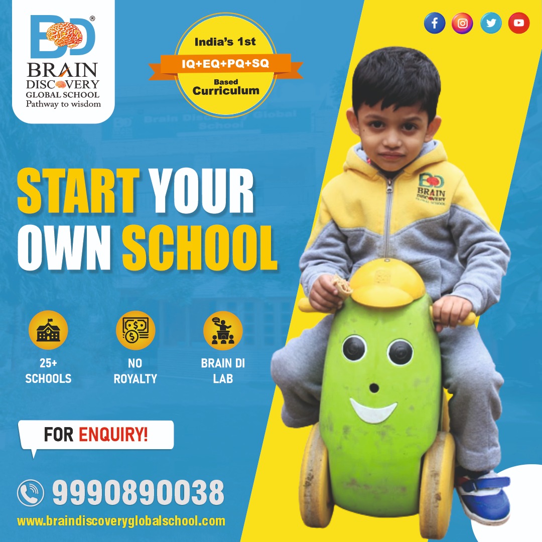 Best Preschool In India
