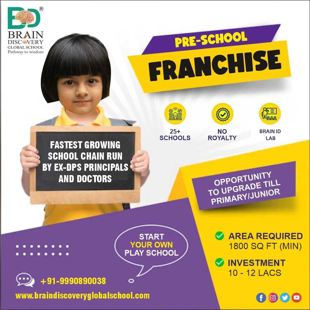Best preschool franchise in india
