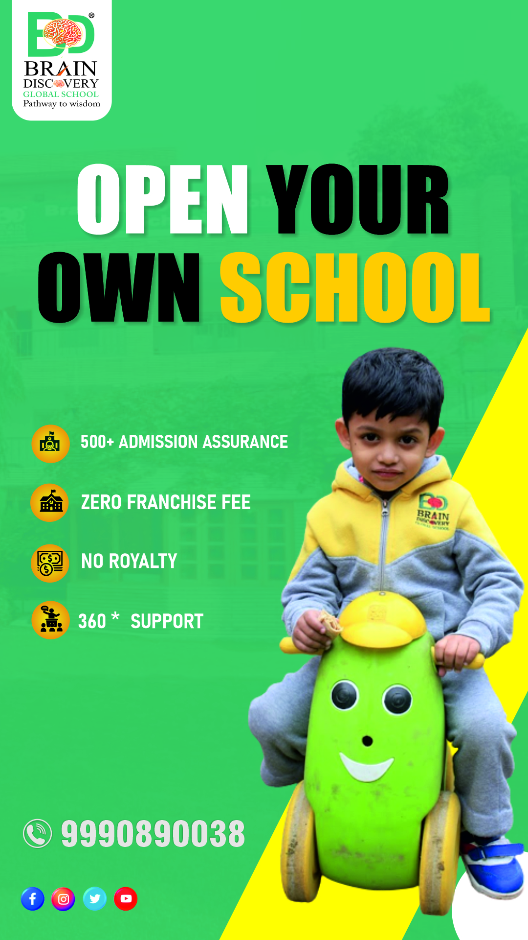 Preschool In Delhi