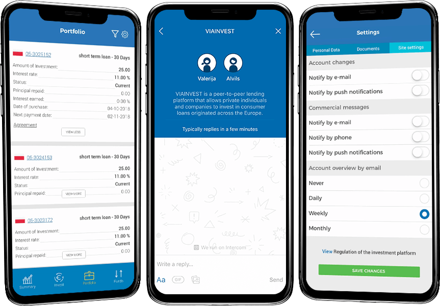 Case study On ViaInvest Mobile App