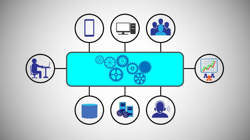 Microservices architecture is helping organisations in achieving new heights
