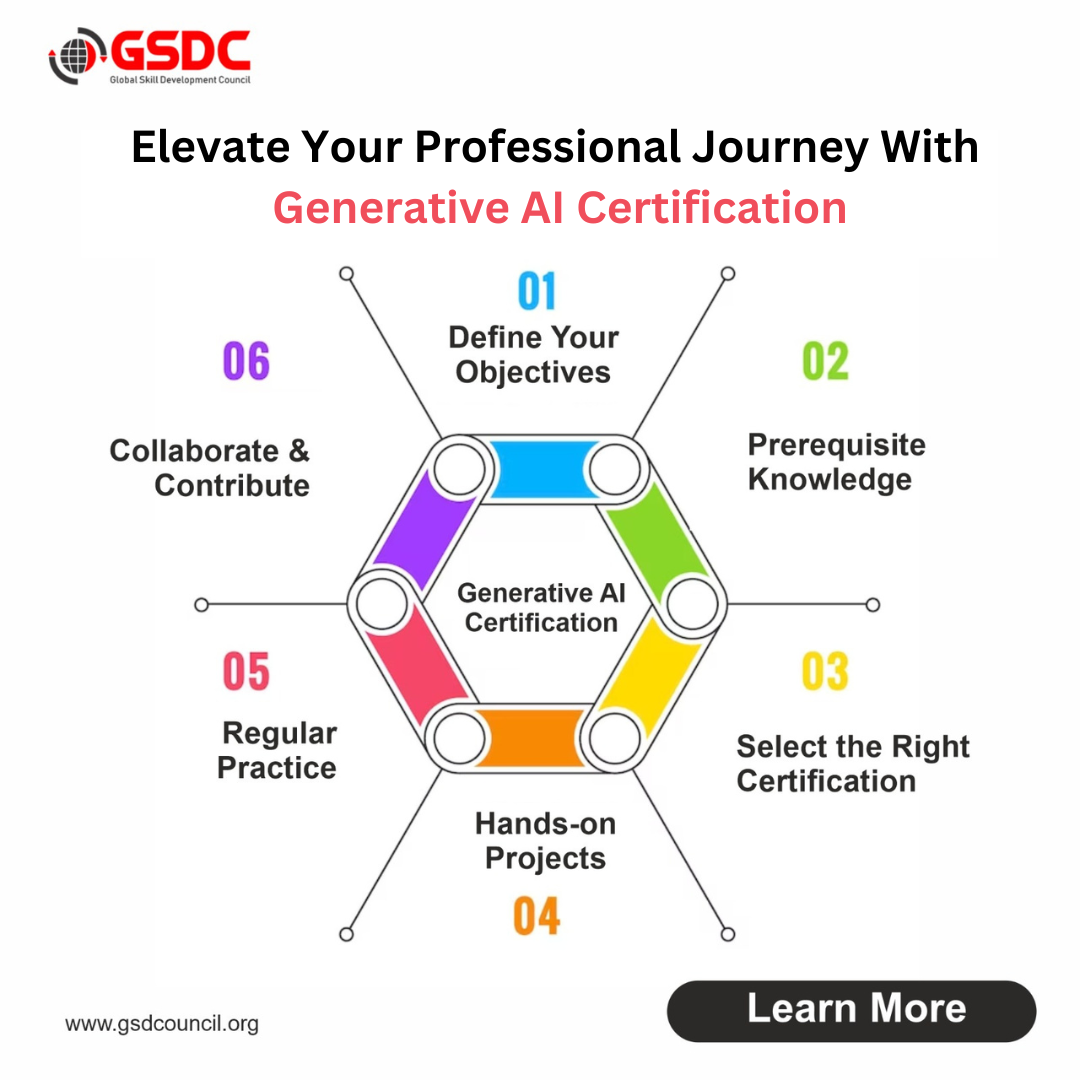 Elevate Your Professional Journey with Generative AI Professional Certificate