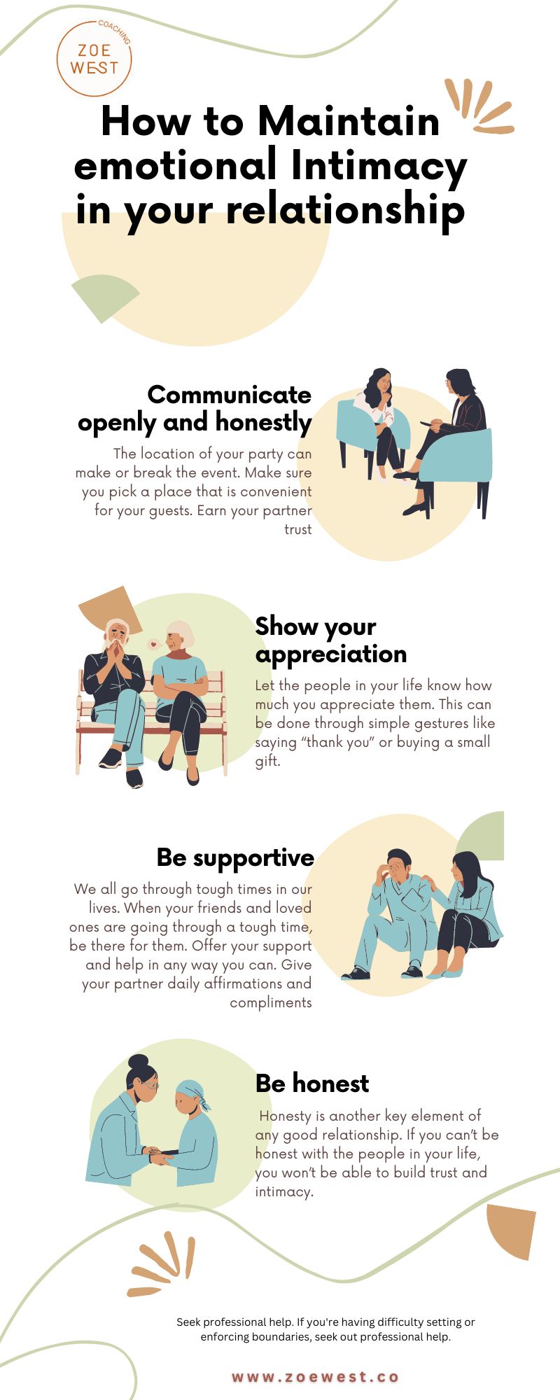 Intimacy in your relationship