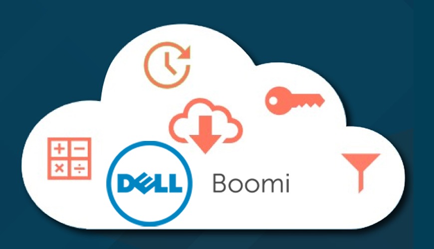 Dell Boomi Online Training VISWA Institute From Hyderabad India