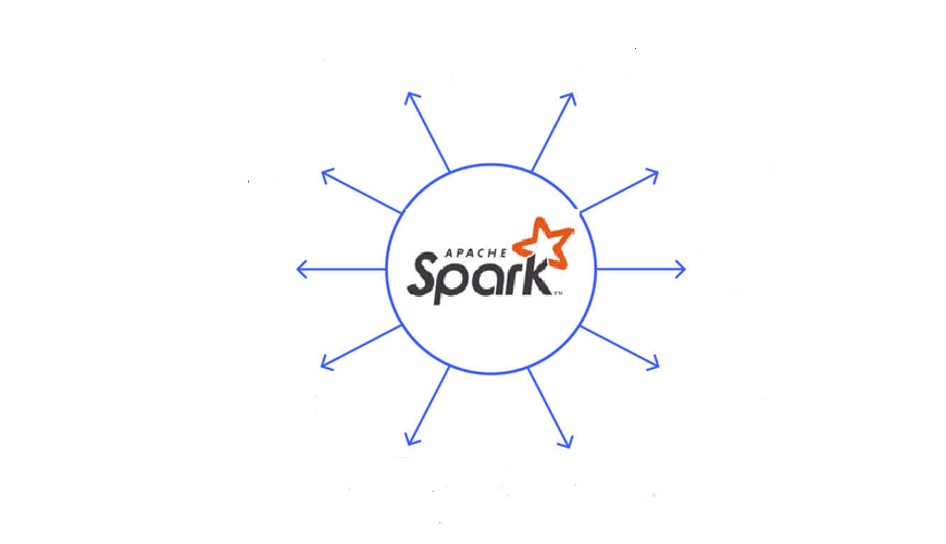 Apache Spark Online Training from India | Best Online Training Institute