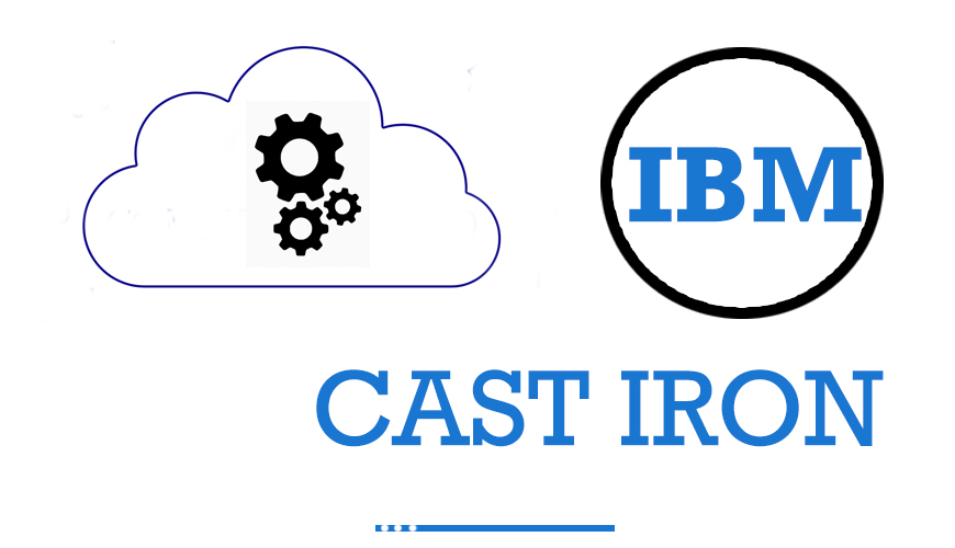 IBM Cast Training Course | IBM Cast Classes In India - VISWA Online Trainings