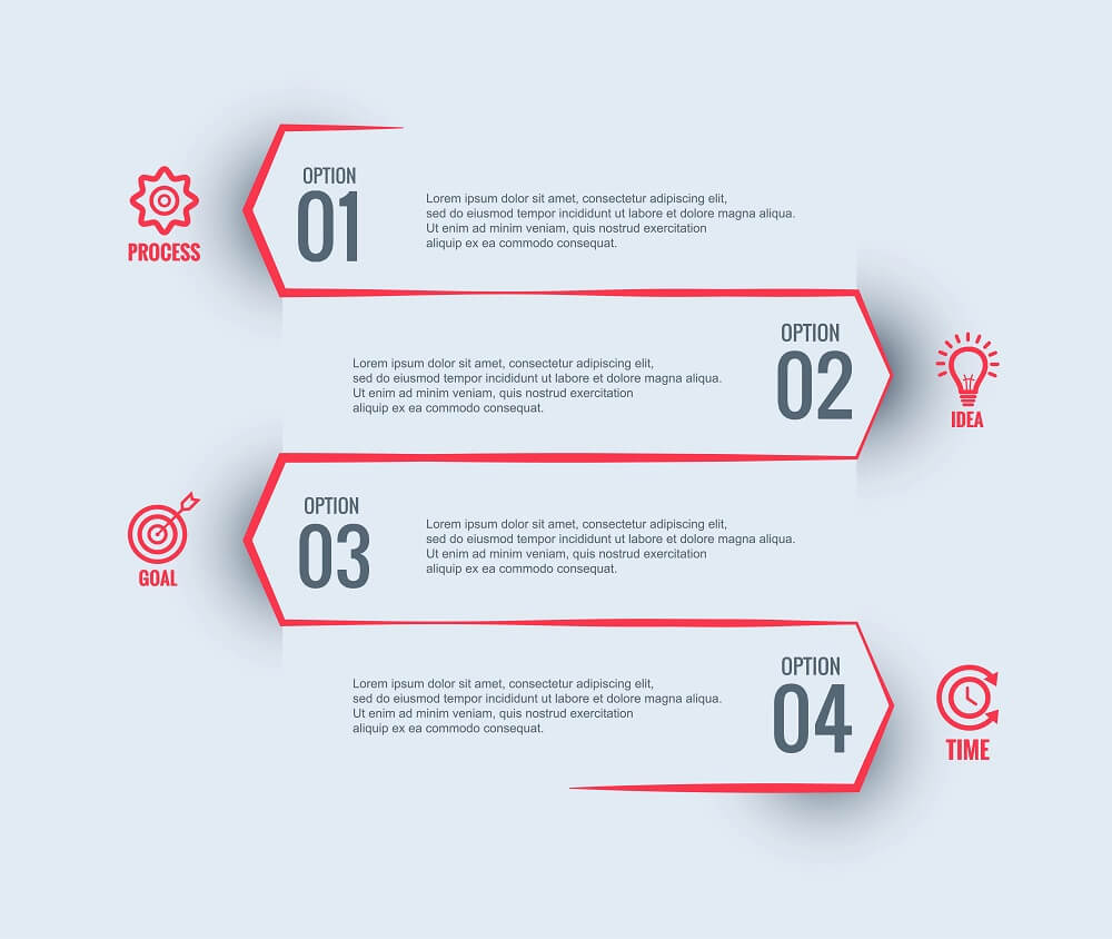 Content writing agency in bangalore