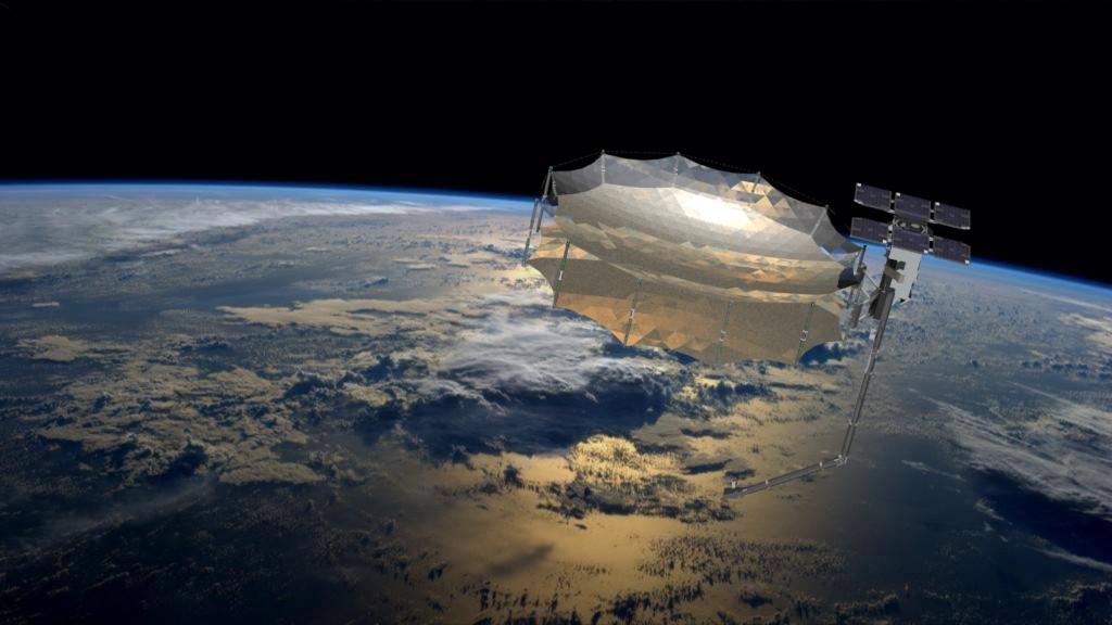 Synthetic Aperture Radar (SAR) Market Is Estimated To Witness High Growth Owing To Increasing Demand for Surveillance and Weather Forecasting   