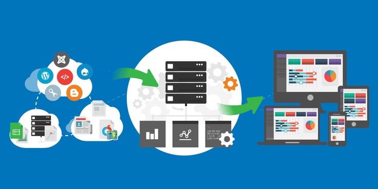 Web Scraping Services Market in the Age of Big Data