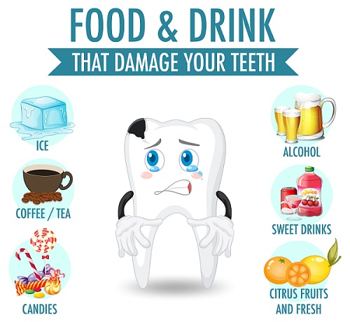 Healthy Diet for Gum Bleeding and Other Dental Issues