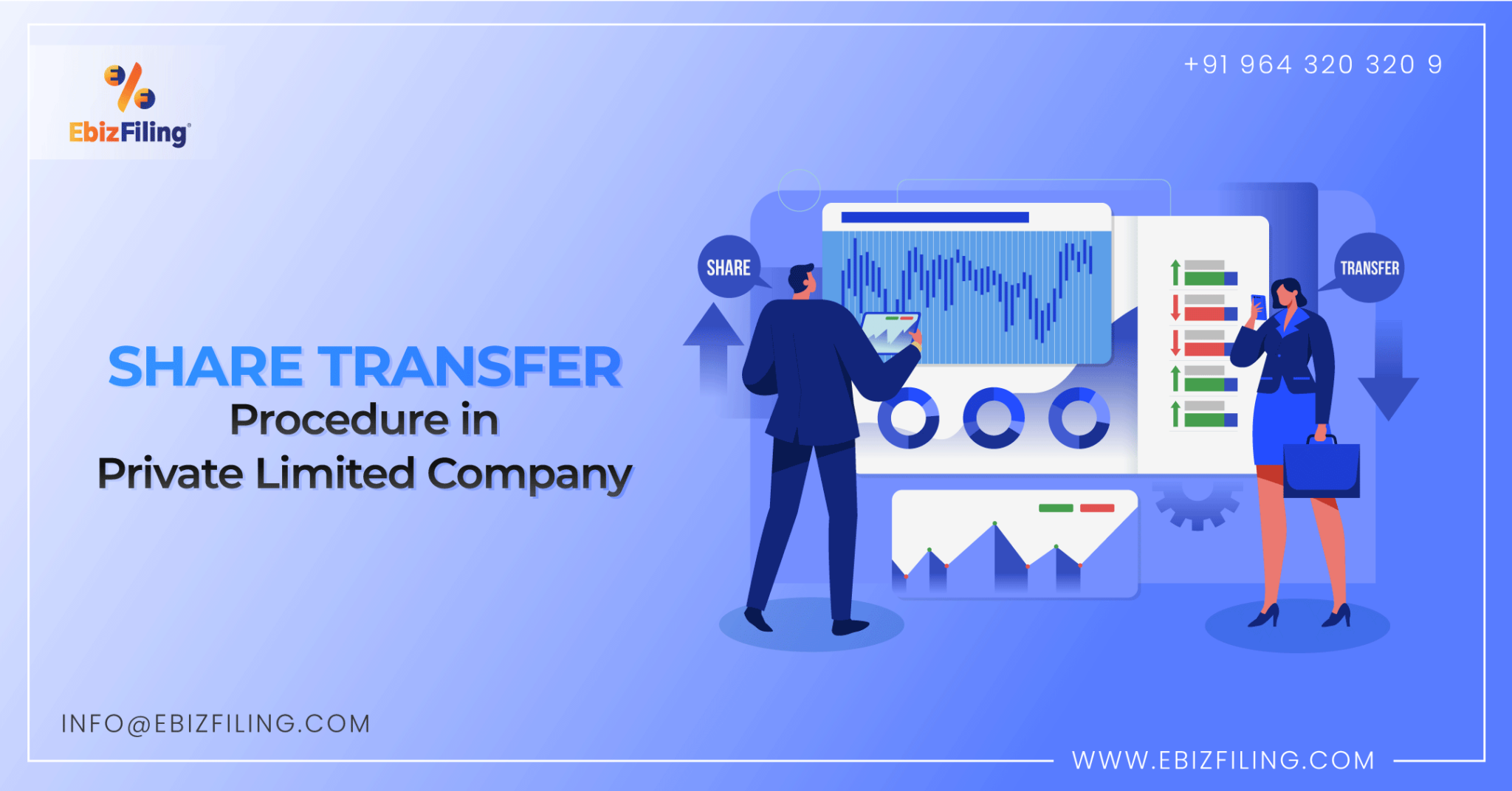 All About Share Transfer Procedure in Private Limited Company
