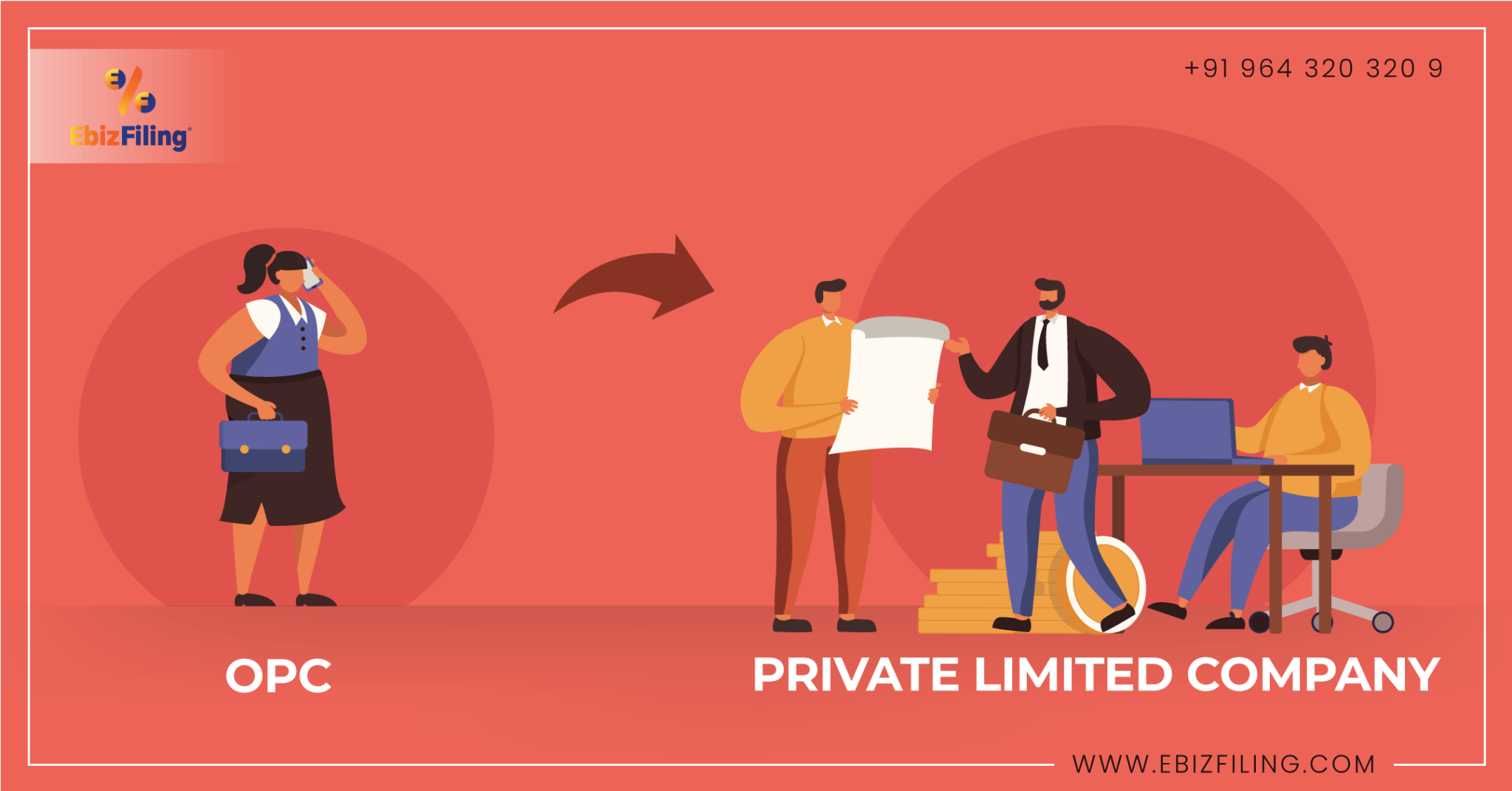 A Complete Guide on Conversion of OPC to Private Limited Company