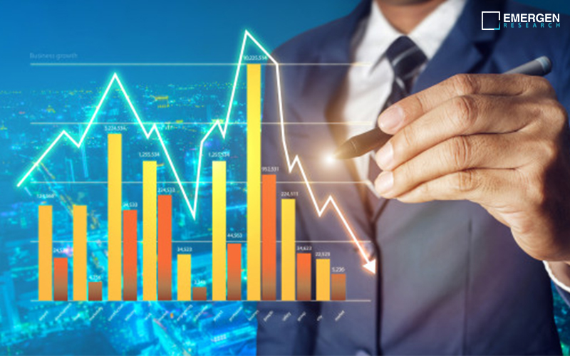 In-Vitro Fertilization Market, Future Demand, Top Key-Players and Growth | Emergen Research