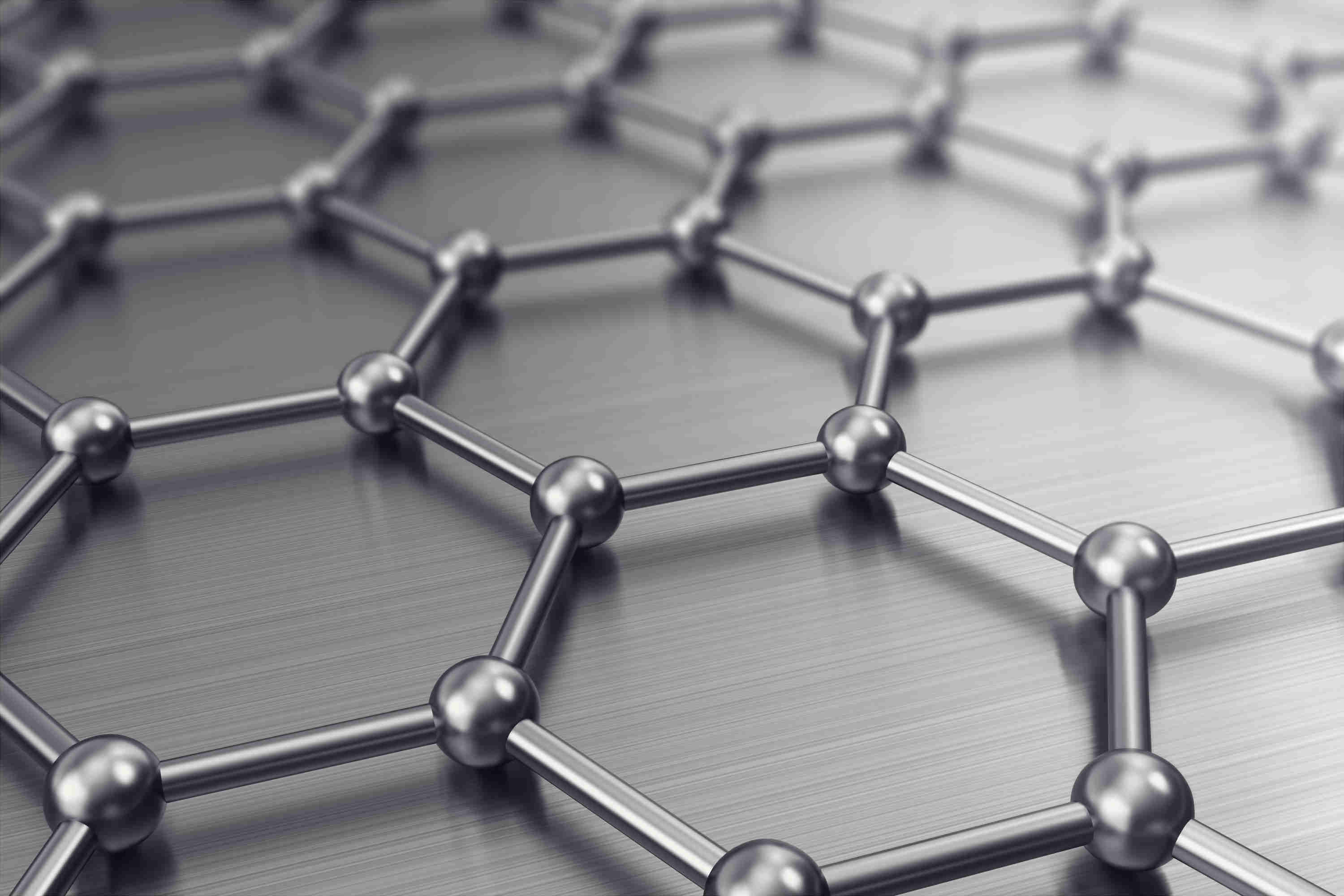 Graphene Market 2022 Size, Growth & Forecast Report 