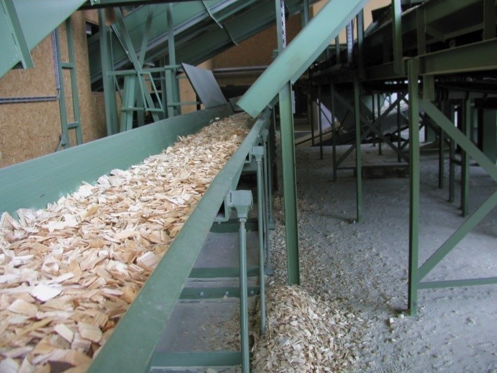 Vibrating Feed Conveyors Market Size, Growth & Global Forecast Report 