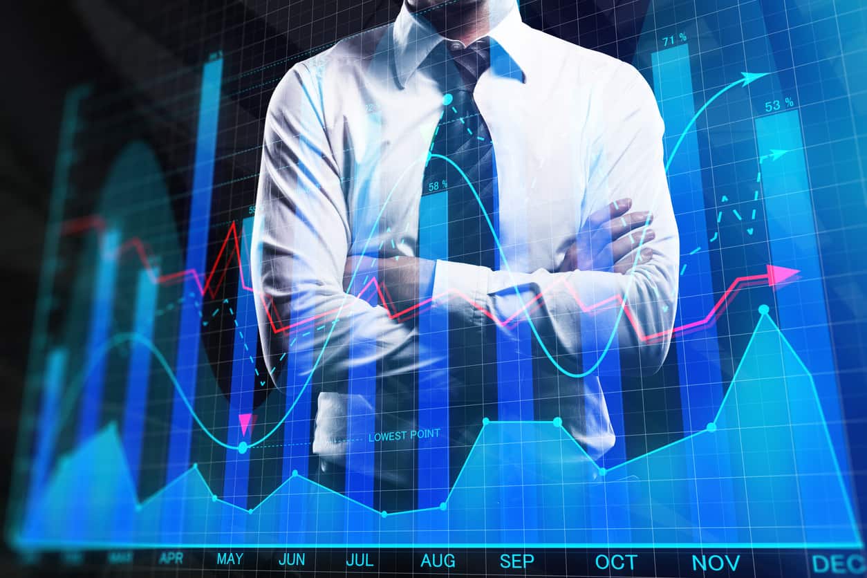 Automotive Engineering Services Outsourcing Market 2022 Top key Players and Analysis Report 