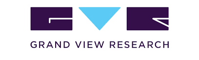 Europe Motorcycle Parts and Accessories Market Driven by Demand for Custom Upgrades