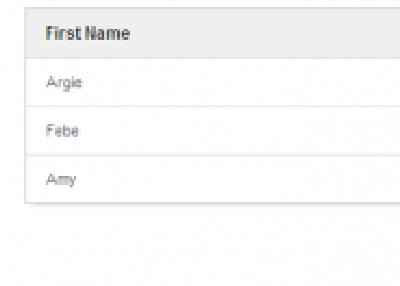 How to create Pagination with PHP and MySql