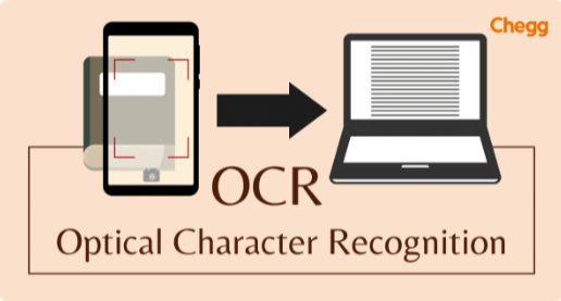 OCR Full Form: The Genius Technology Behind Scanning and Text Recognition