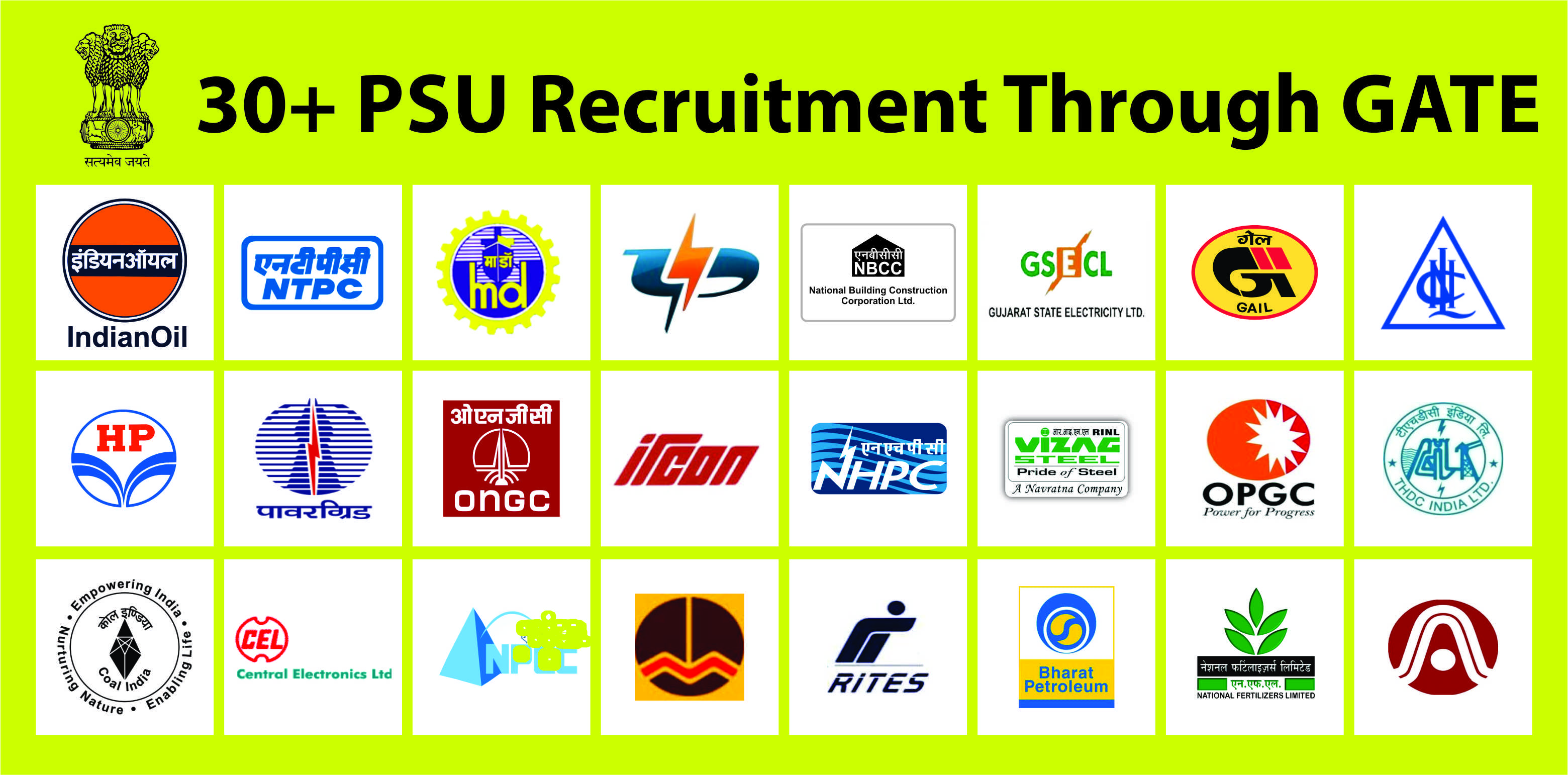PSU recruitment exams