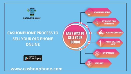 Use CASHONPHONE To Sell Old Mobile Online