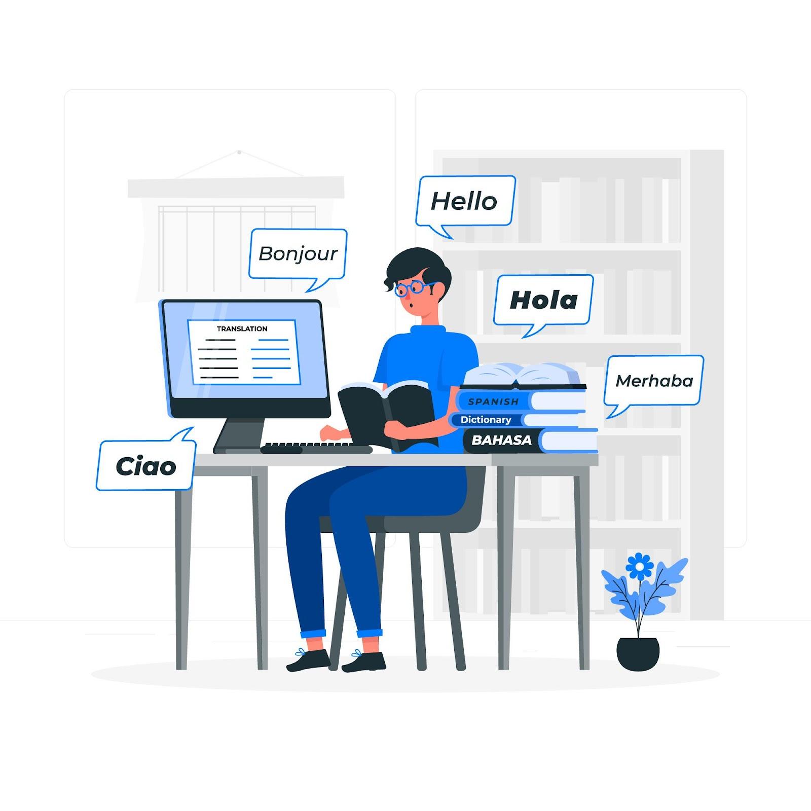 Top Benefits of Adding a Language Translator to Magento 2