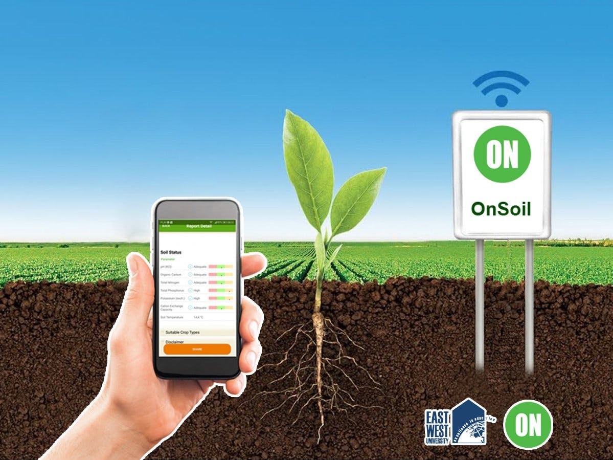 Soil Monitoring Market Size, Growth, Key Findings, Industry Demand, Future Prospects and Forecasts to 2030