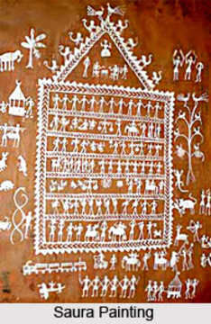 The Evolution of Indian Tribal Art: Tradition Meets Modernity