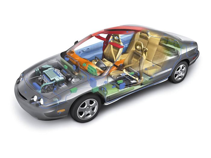 The Integration of Automotive Embedded Systems in Electric Vehicles